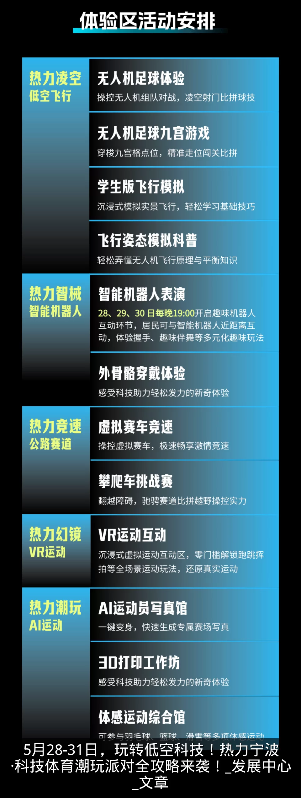 5月28-31日，玩转低空科技！热力宁波·科技体育潮玩派对全攻略来袭！_发展中心_文章